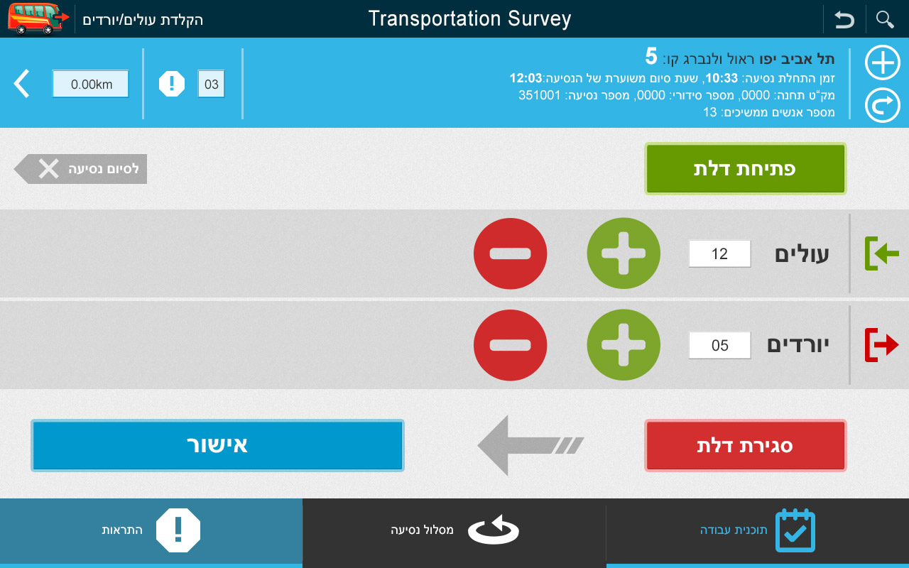 RideSurvey