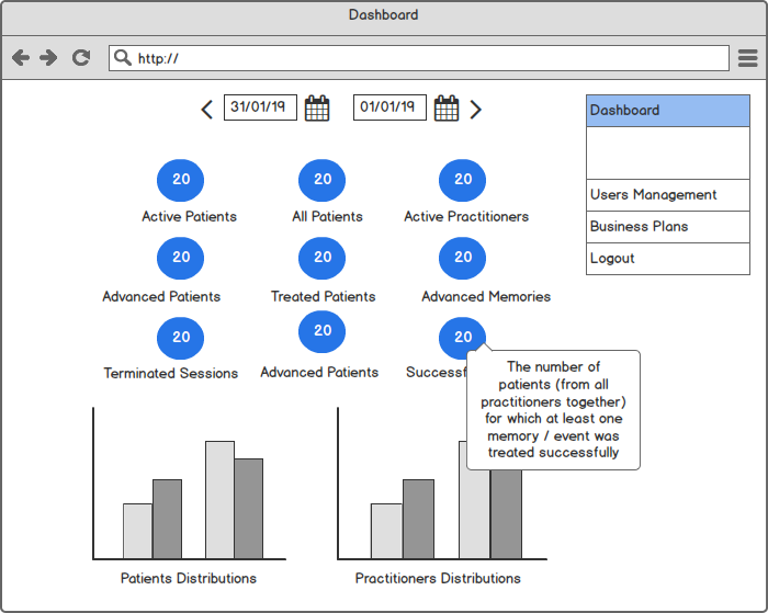 dashboard-